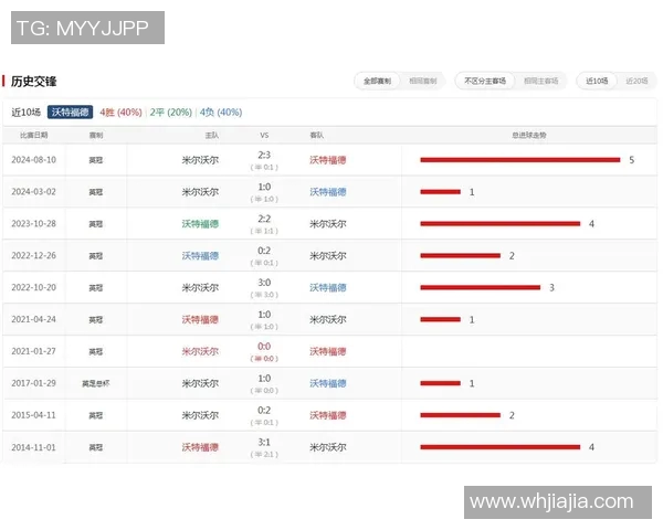 在日本观看足球比赛直播的最佳途径与平台推荐