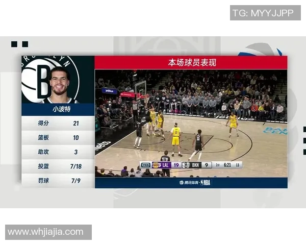 湖人对阵篮网精彩直播回顾及赛后分析2018年12月19日比赛亮点总结